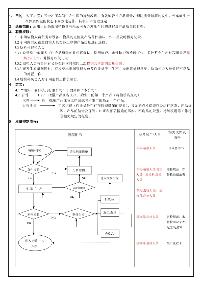 五金冲压车间品质管理规定.doc_第3页