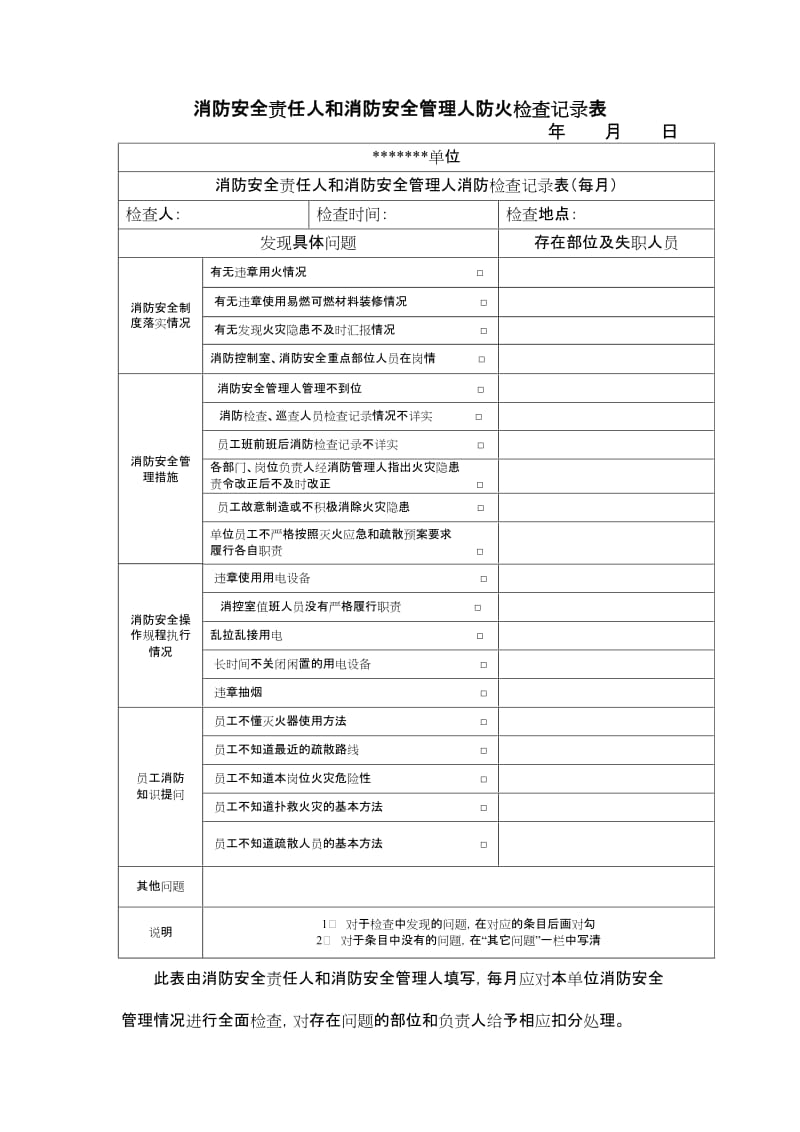 四个能力建设表格制度等汇总.doc_第2页