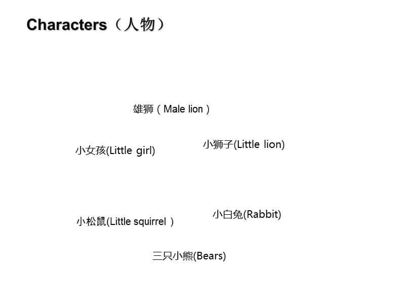 小学低段英语话剧.ppt_第2页