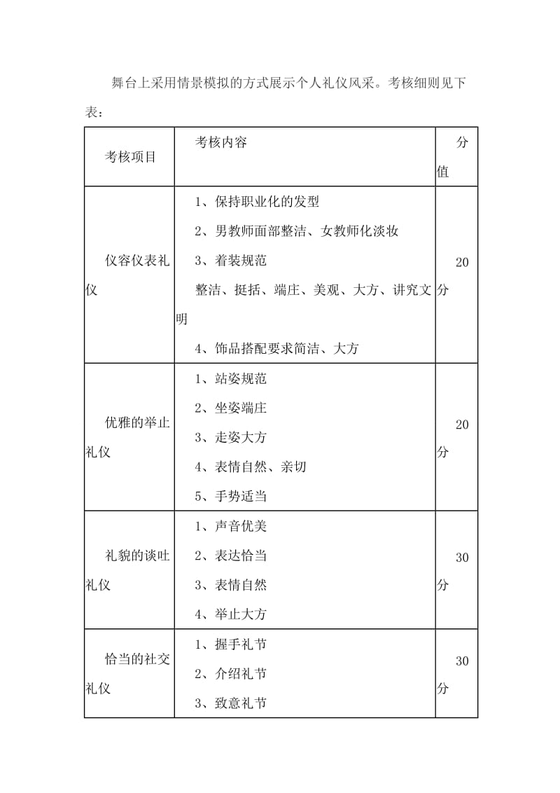 五项全能基本功训练规范要求与考核标准.doc_第3页