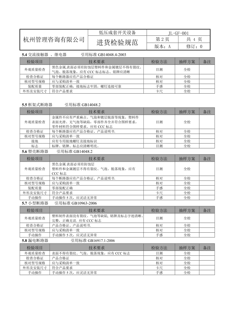 低压成套检验规范2011.doc_第2页