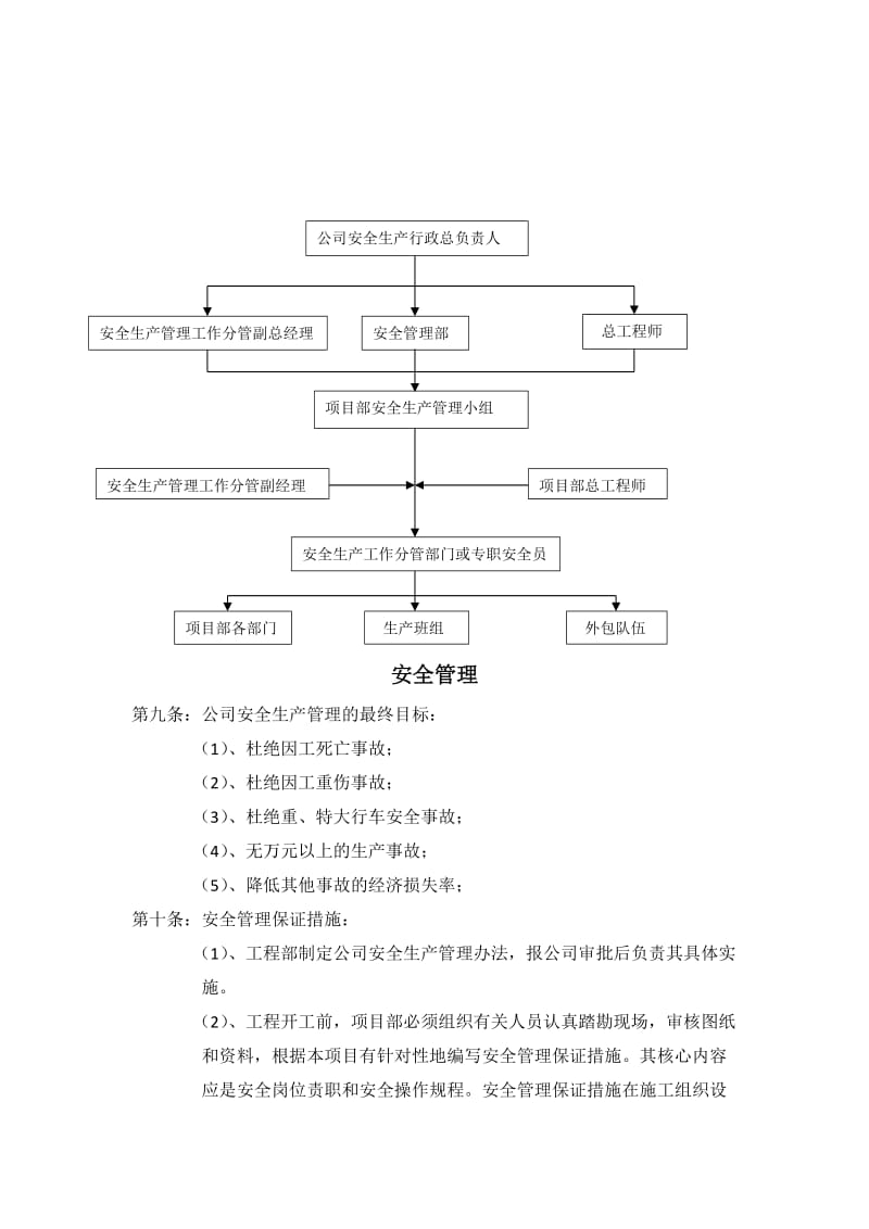 安全生产管理办法.docx_第3页