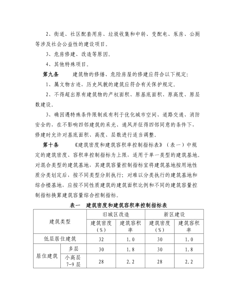 东阳市城市规划管理技术规定.doc_第3页