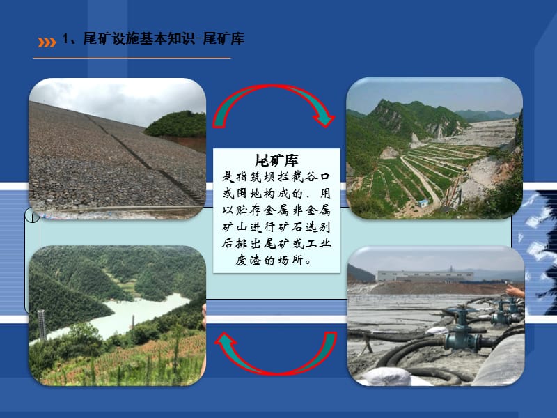 尾矿库建设及管理.ppt_第3页