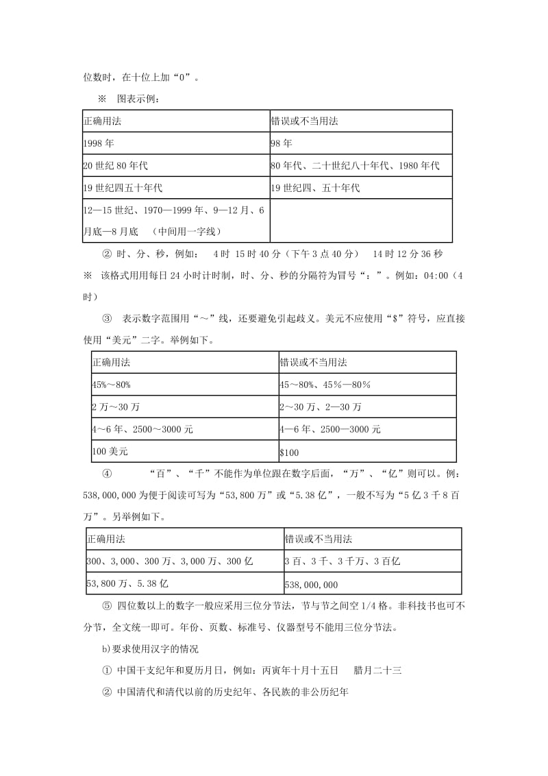 出版物上数字用法的规定及常见错误.doc_第2页