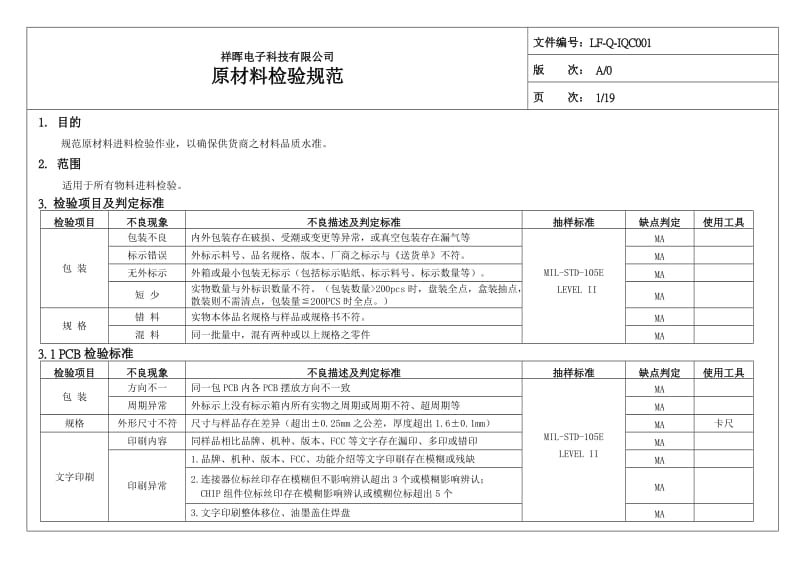 原材料检验规范A0.doc_第1页