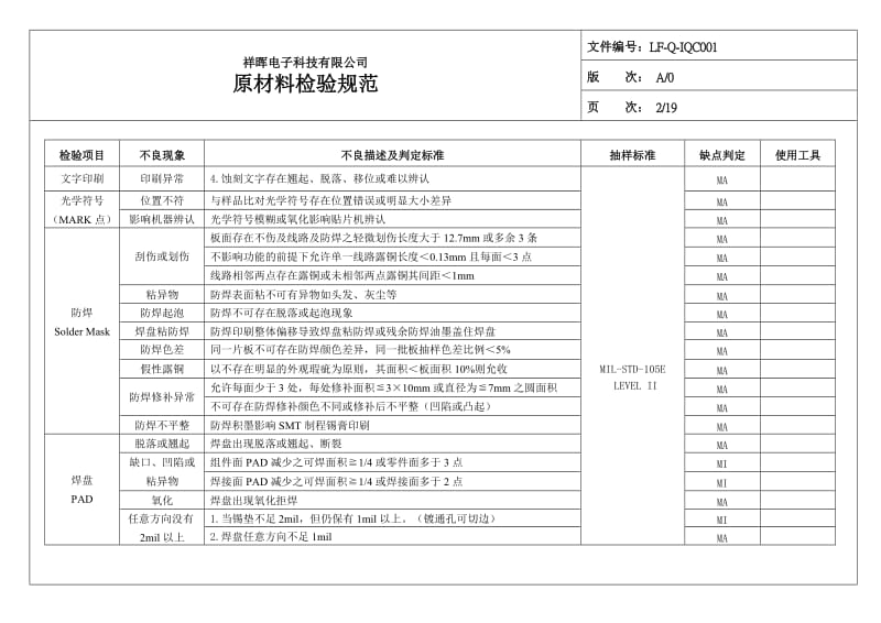 原材料检验规范A0.doc_第2页