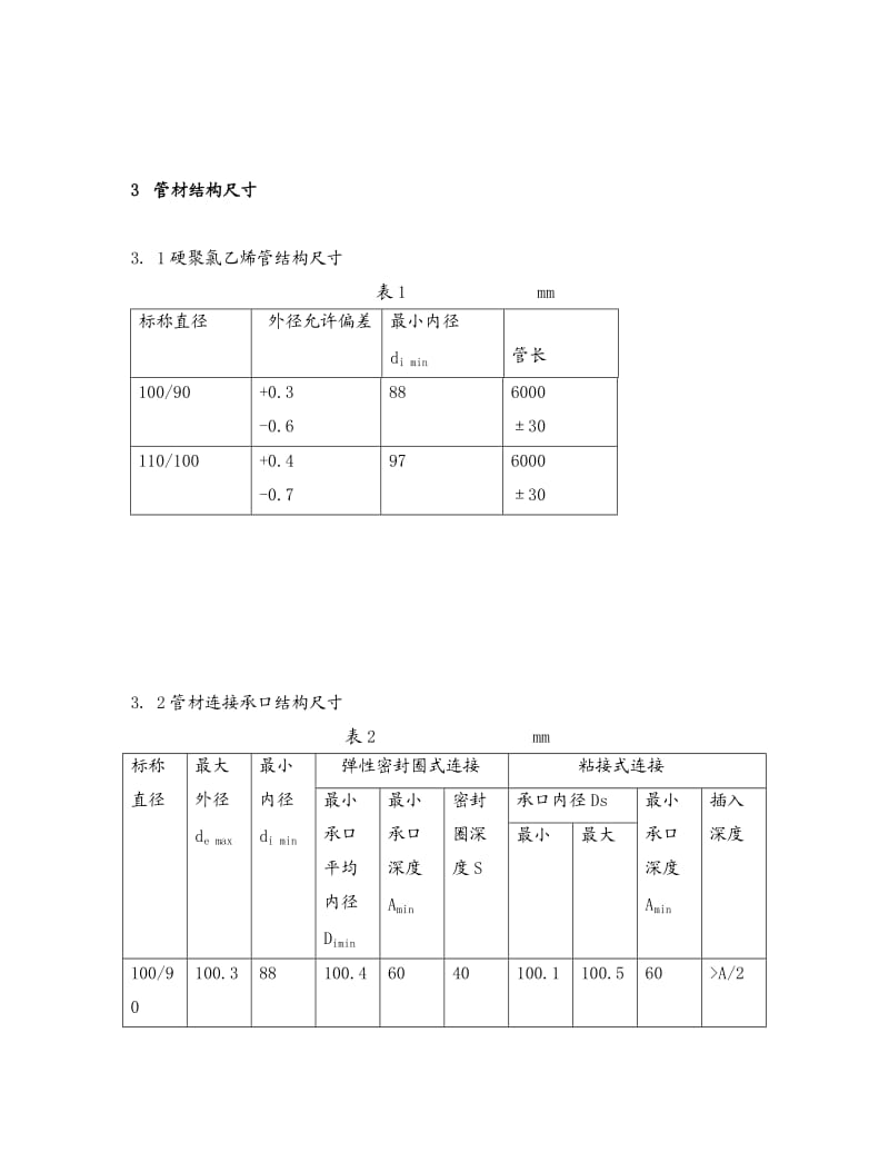 PVC波纹管技术规范.doc_第3页