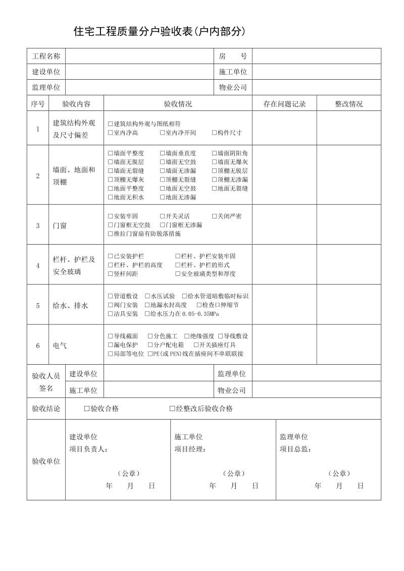 东莞市建设局住宅工程质量分户验收管理规定.doc_第3页