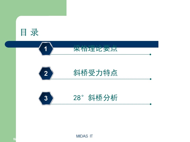 斜交桥分析.ppt_第2页