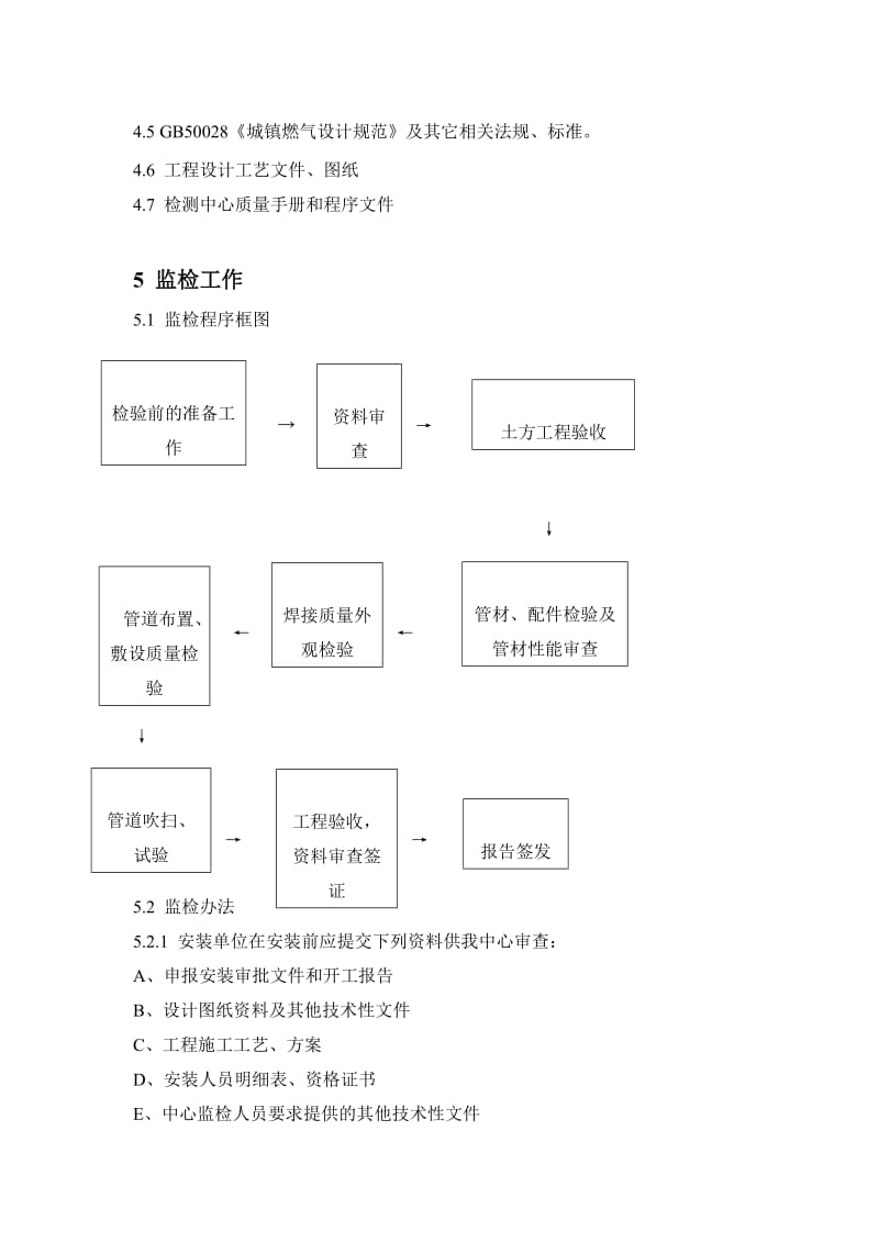 PE燃气管监检规范.doc_第2页