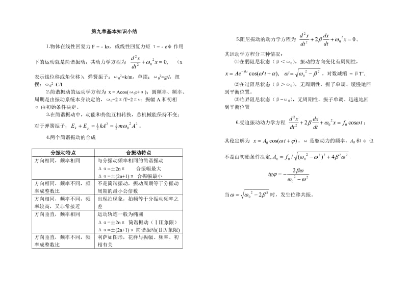 力学第二版习题答案第九章.doc_第1页