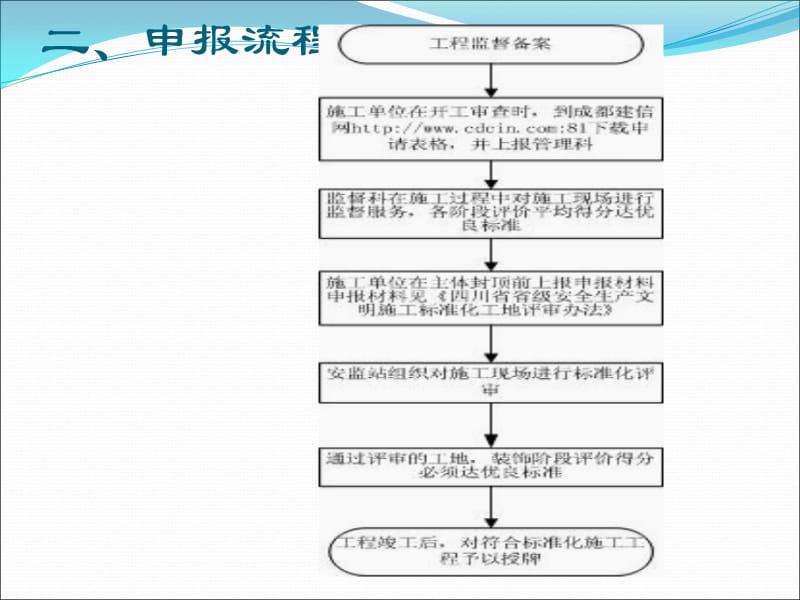 成都市安全生产文明施工标准化工地创建指南.ppt_第3页