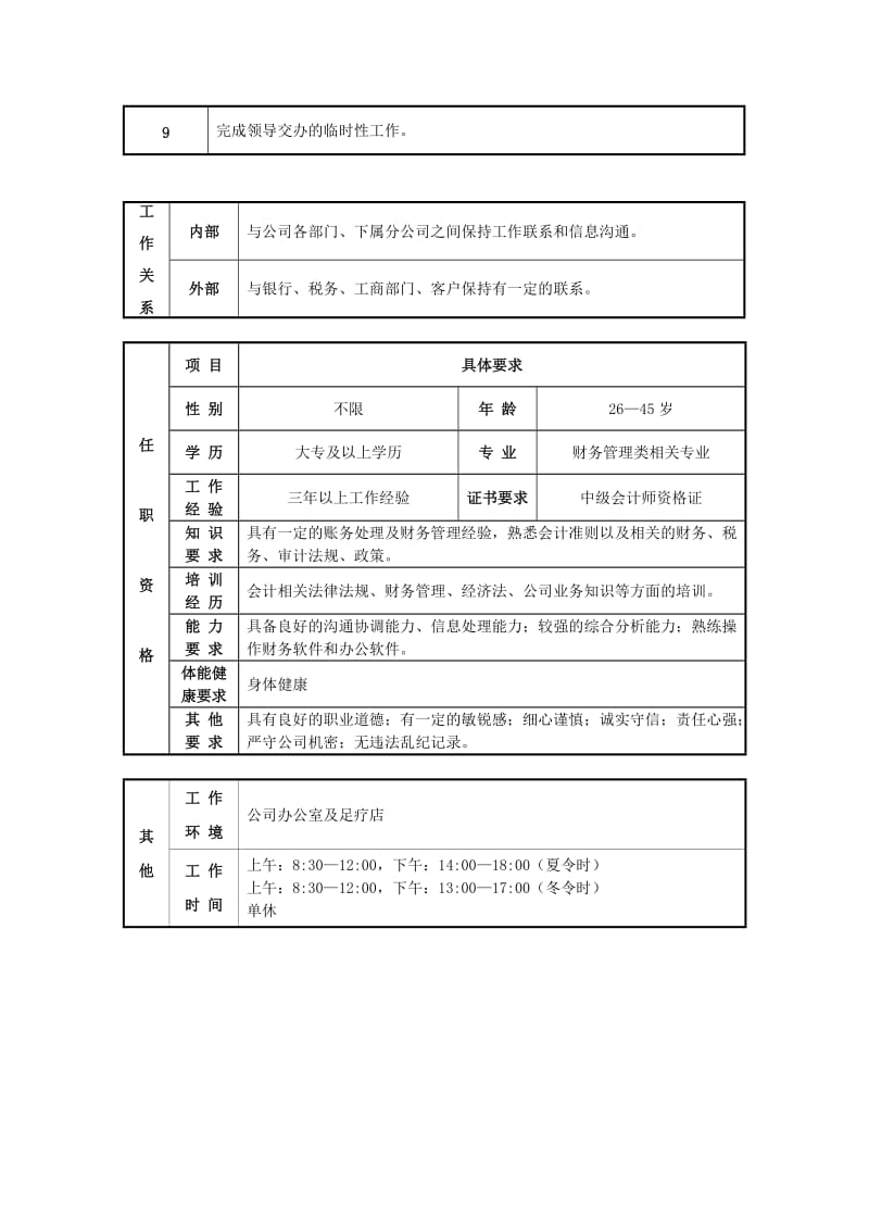 主管会计岗位职责说明书.doc_第2页