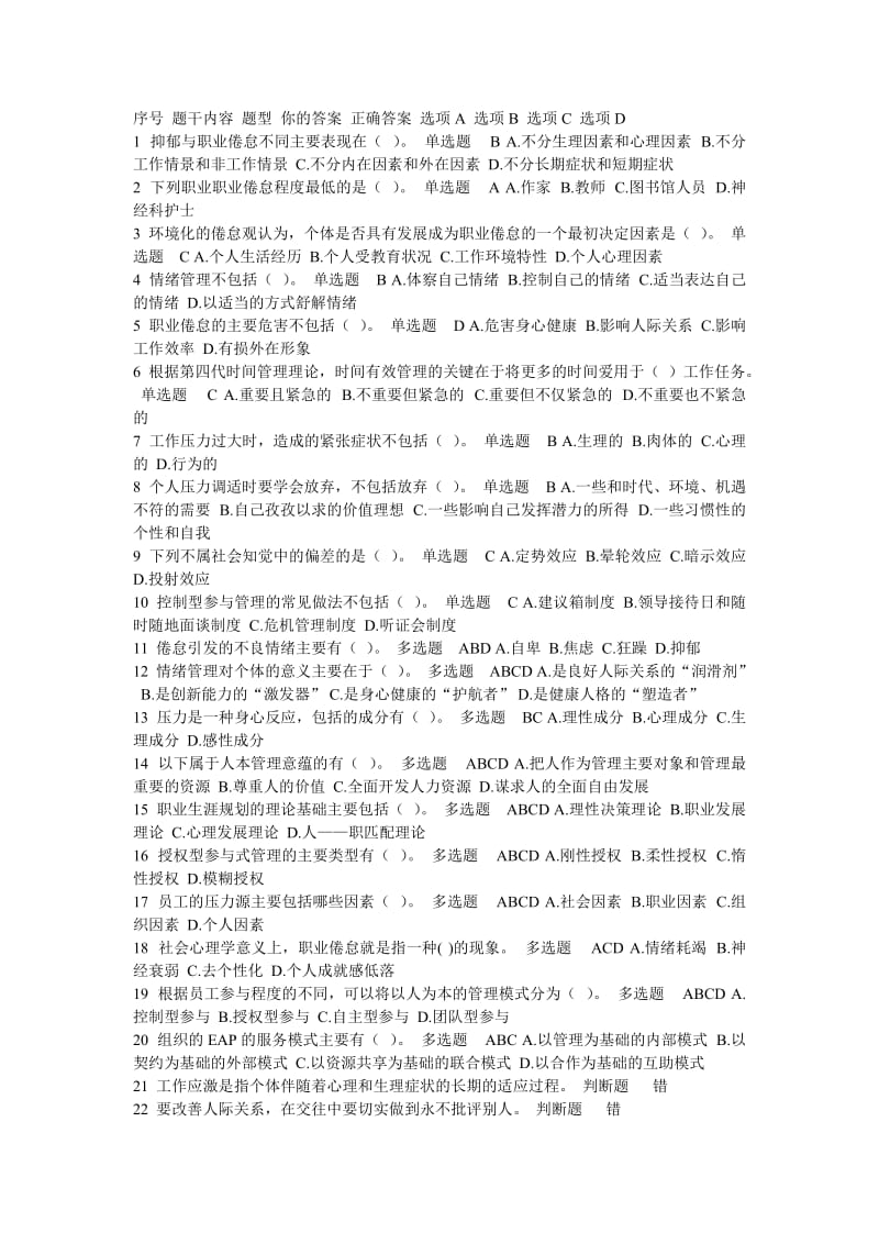 专业技术人员职业倦怠成因及应对策略答案.doc_第1页