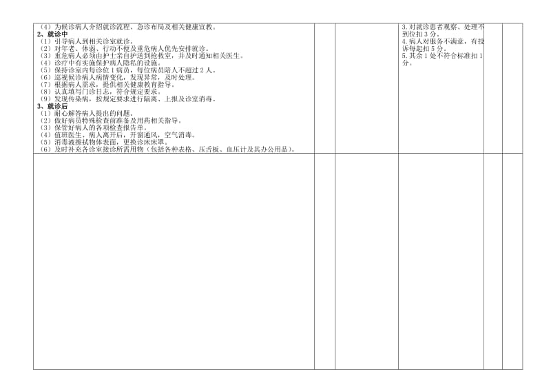 专科护理质量控制标准及评价细则.doc_第3页