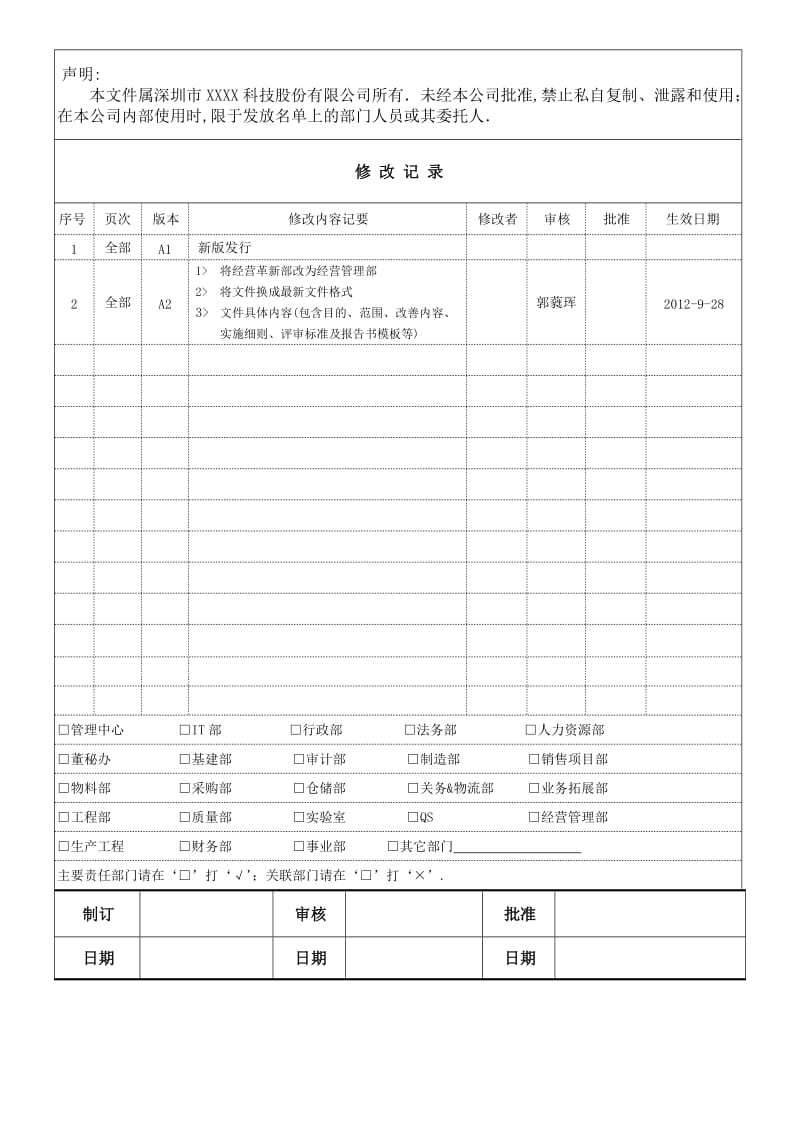 创新提案改善管理办法(郭蕤珲).doc_第1页