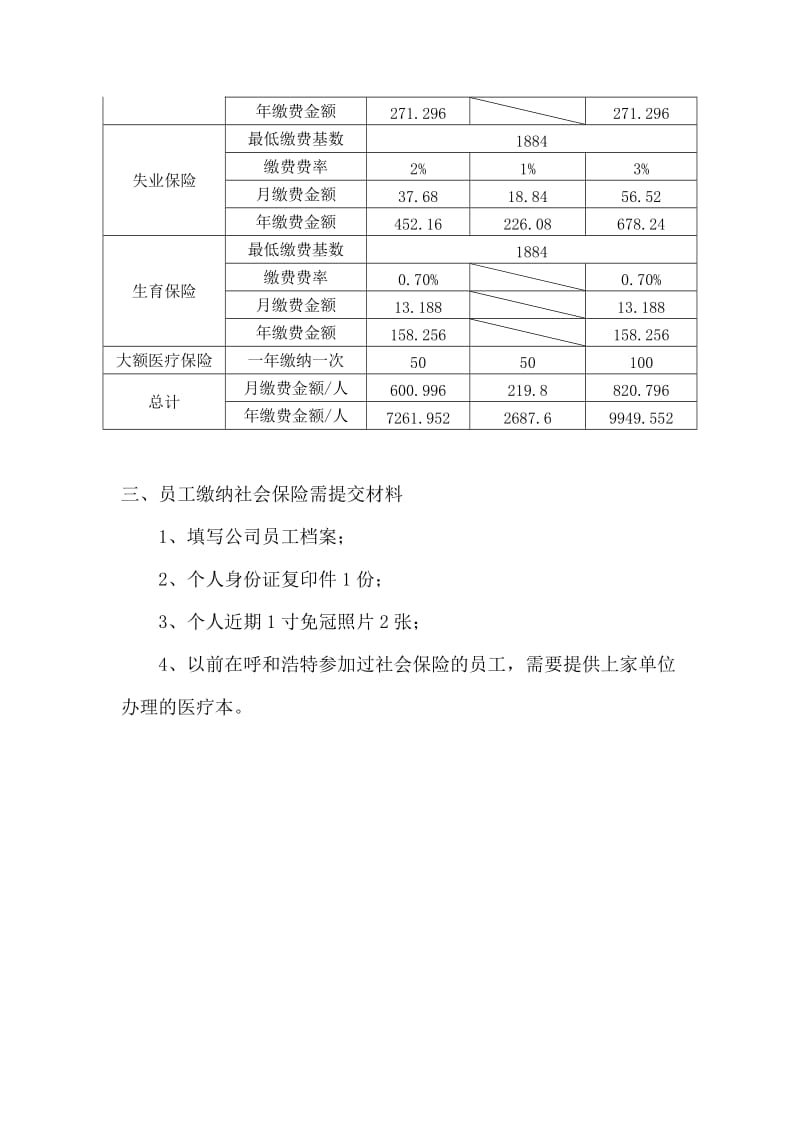 2011年呼和浩特社保缴纳规定及个人单位缴费标准.doc_第3页