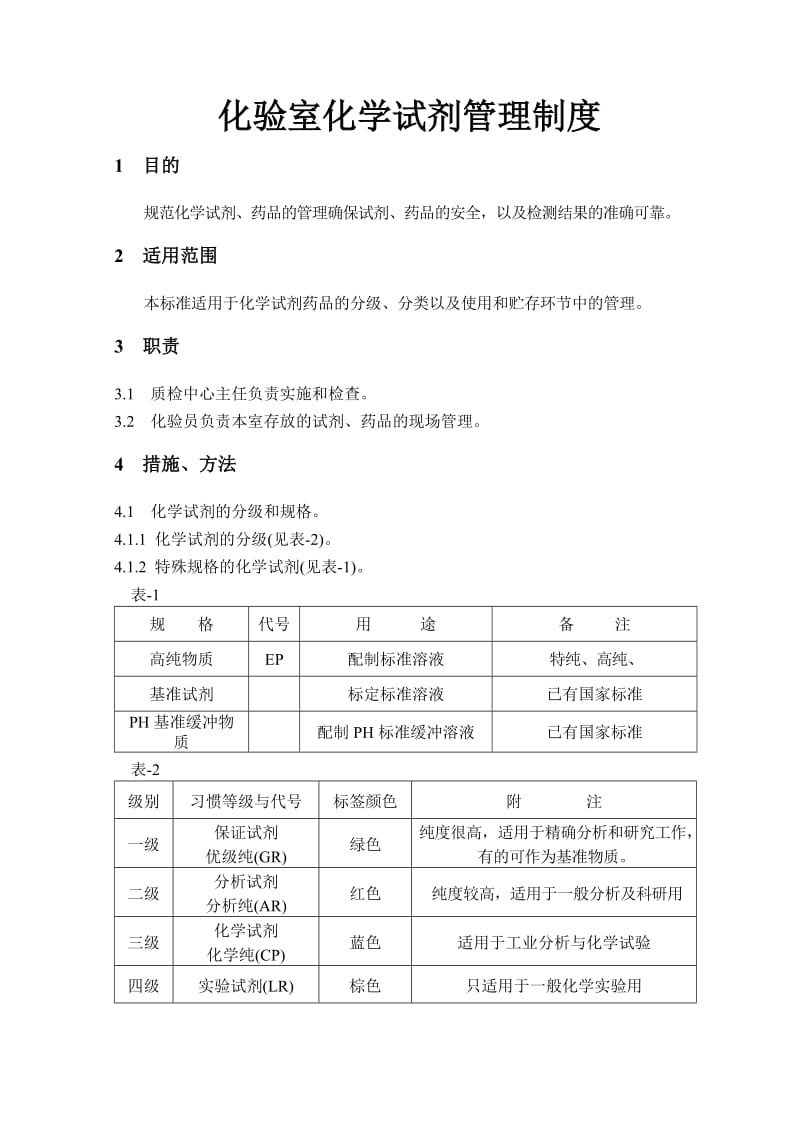 化学试剂管理制度.doc_第1页