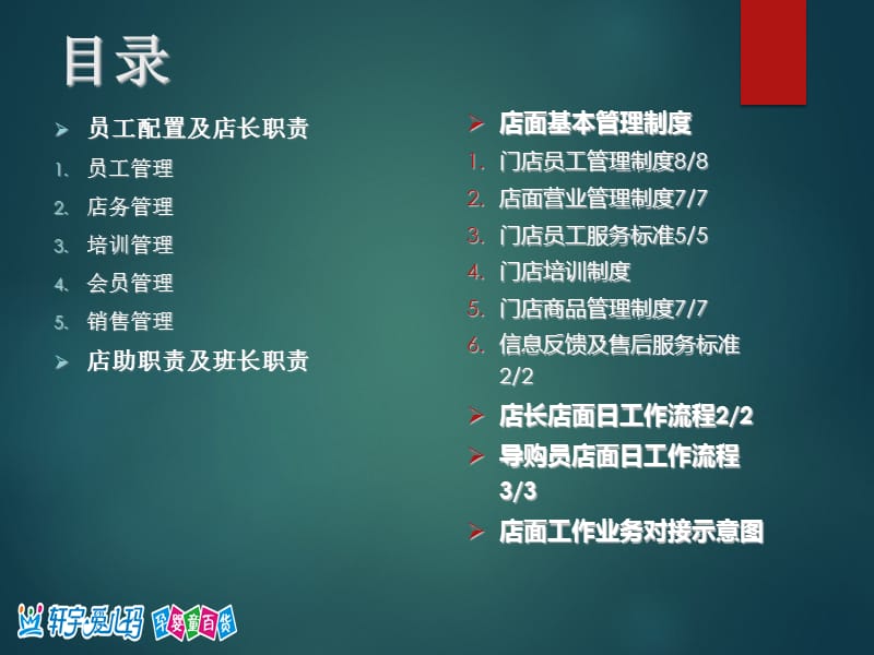 店面管理制度 .ppt_第2页