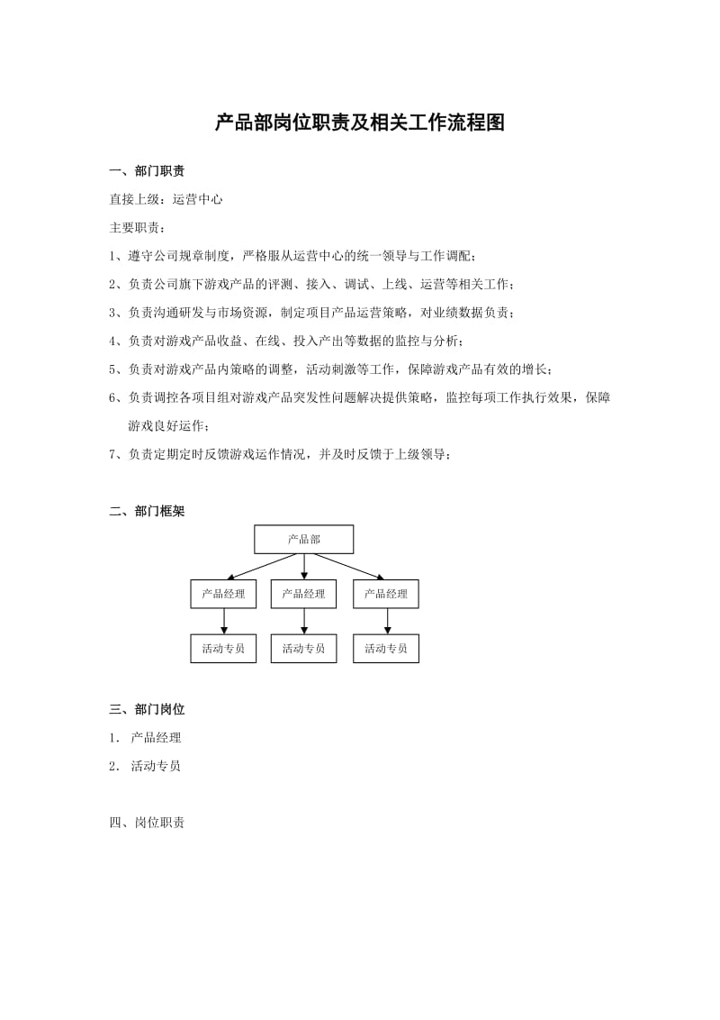 产品部岗位职责以及相关工作流程图.doc_第1页