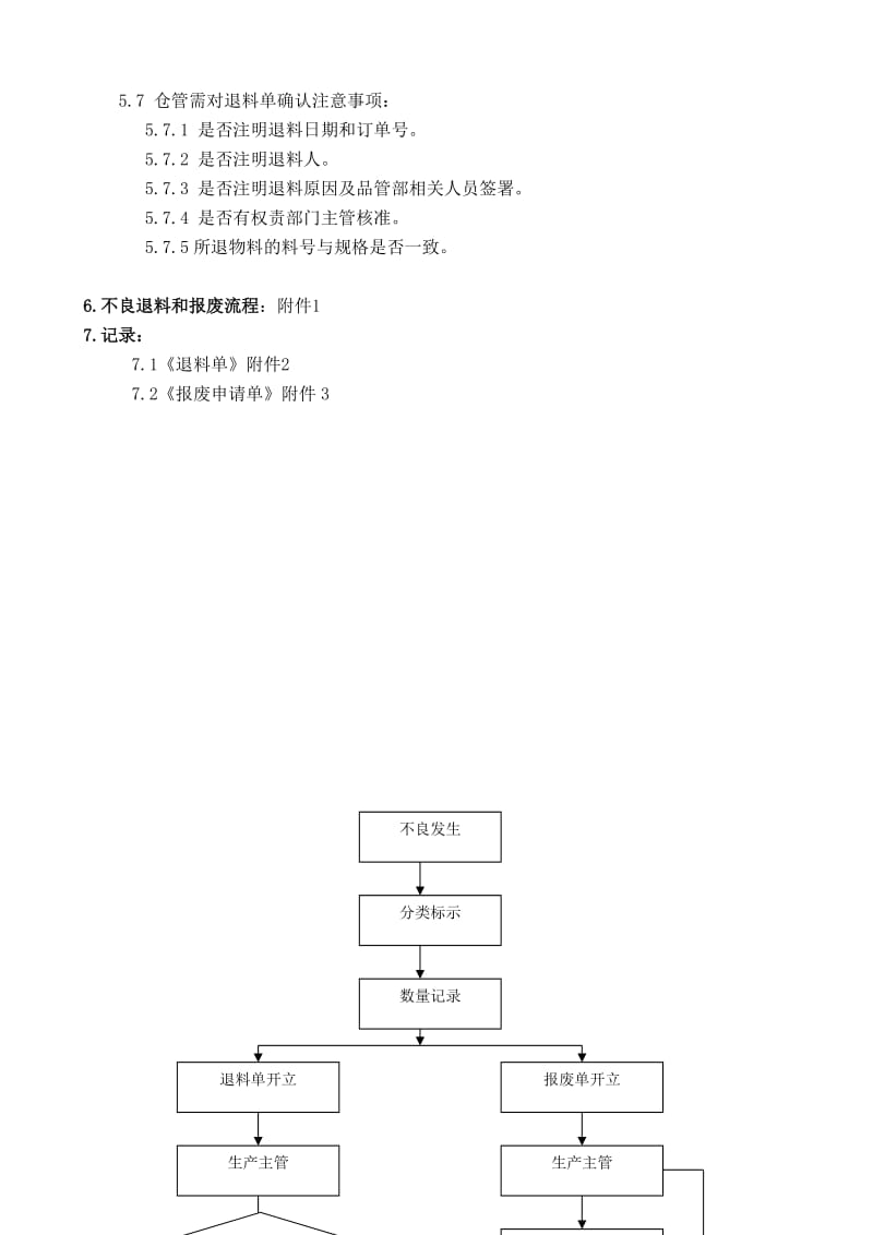 不良品退料管理规定.doc_第3页