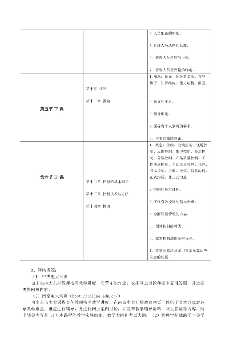 2011年春《管理学基础》课程教学实施细则.doc_第3页