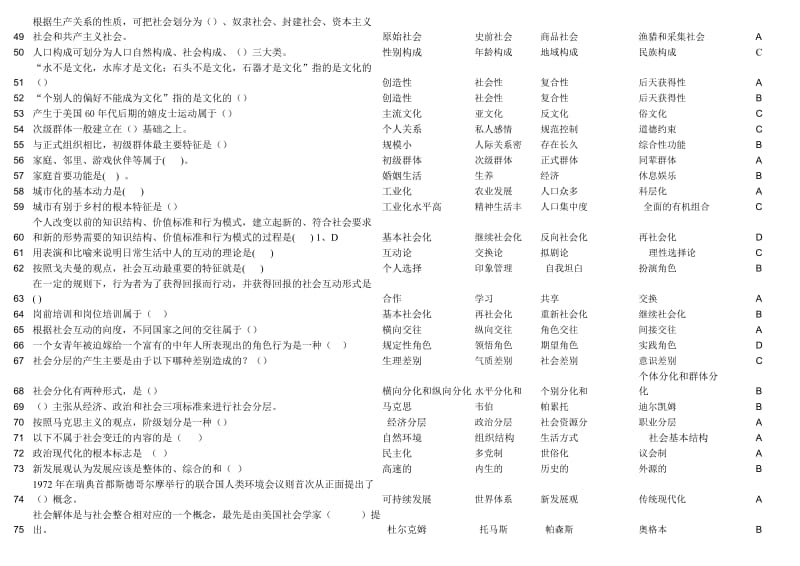 2014年上机考试社会学概论期末复习题.doc_第3页