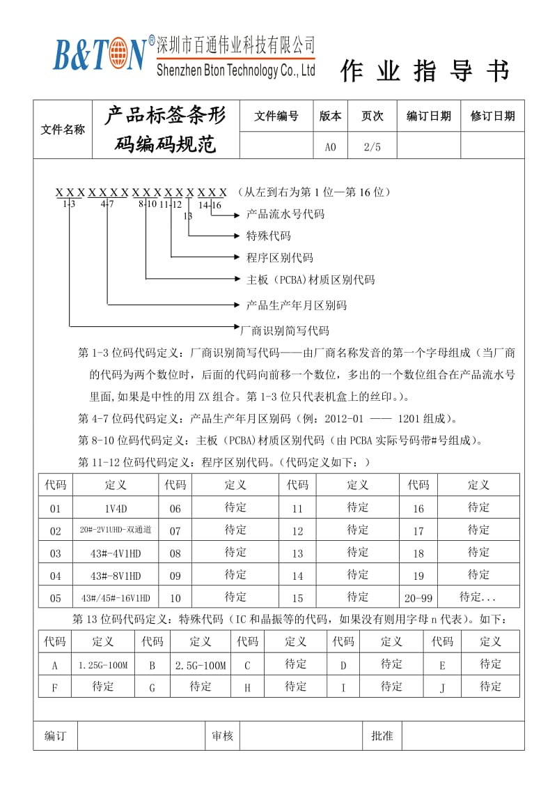 产品标签条形码编码规范.doc_第2页