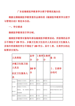 廣東省繼續(xù)醫(yī)學(xué)教育學(xué)分授予管理辦法.doc