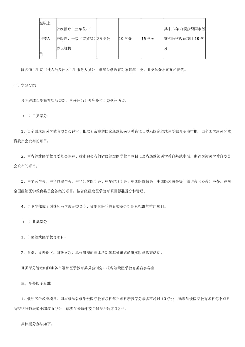 广东省继续医学教育学分授予管理办法.doc_第2页