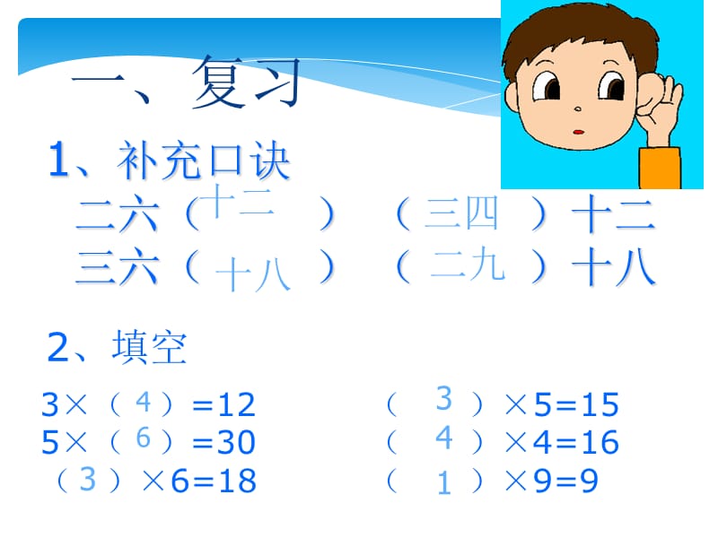 新北师大版小学数学二年级上册分苹果课件.ppt_第1页