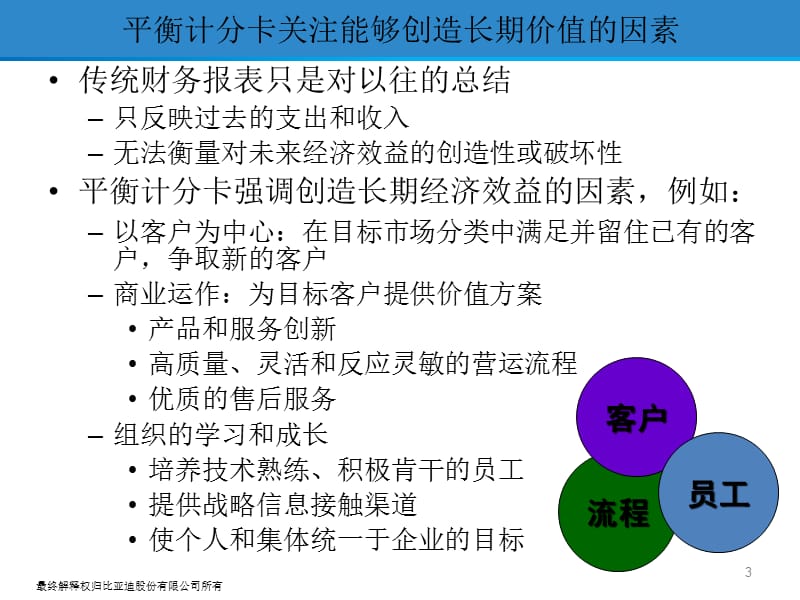 平衡记分卡实现公司战略.ppt_第3页