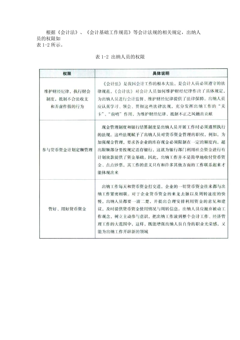 出纳和会计人员的职责与权限.doc_第2页