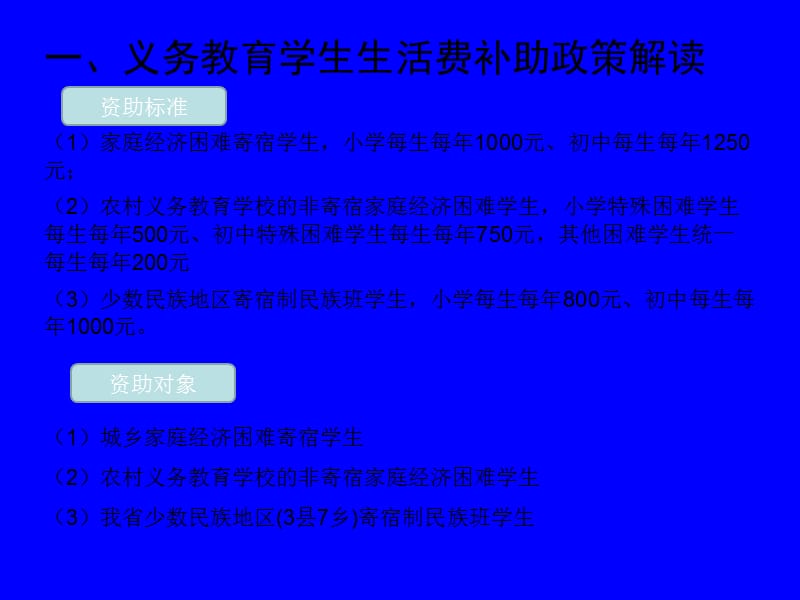 学生资助政策宣传主题班会PPT.ppt_第3页