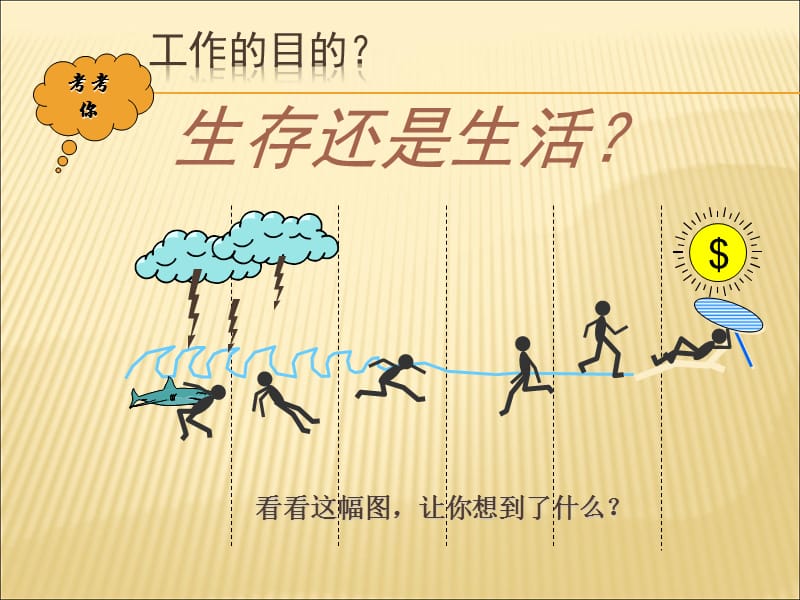 岗位任职标准与职业生涯规划.ppt_第2页