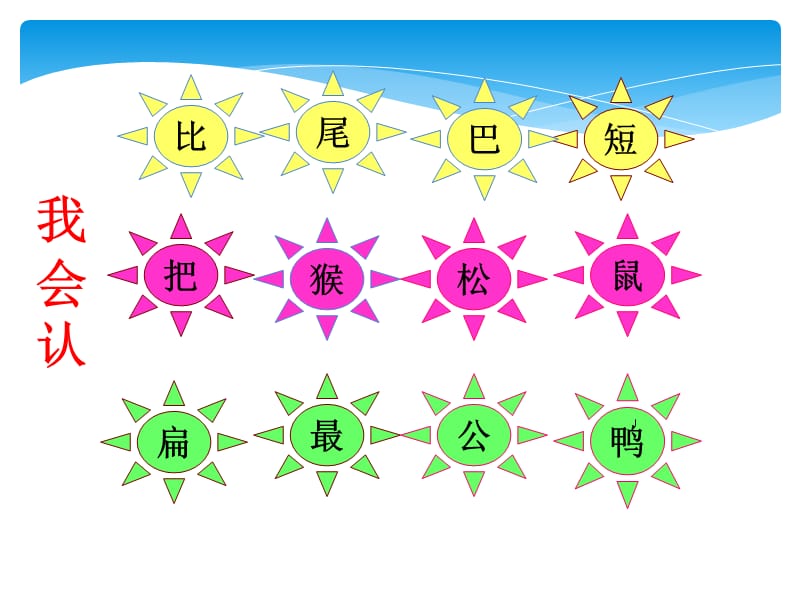 小学语文各种识字游戏.ppt_第1页