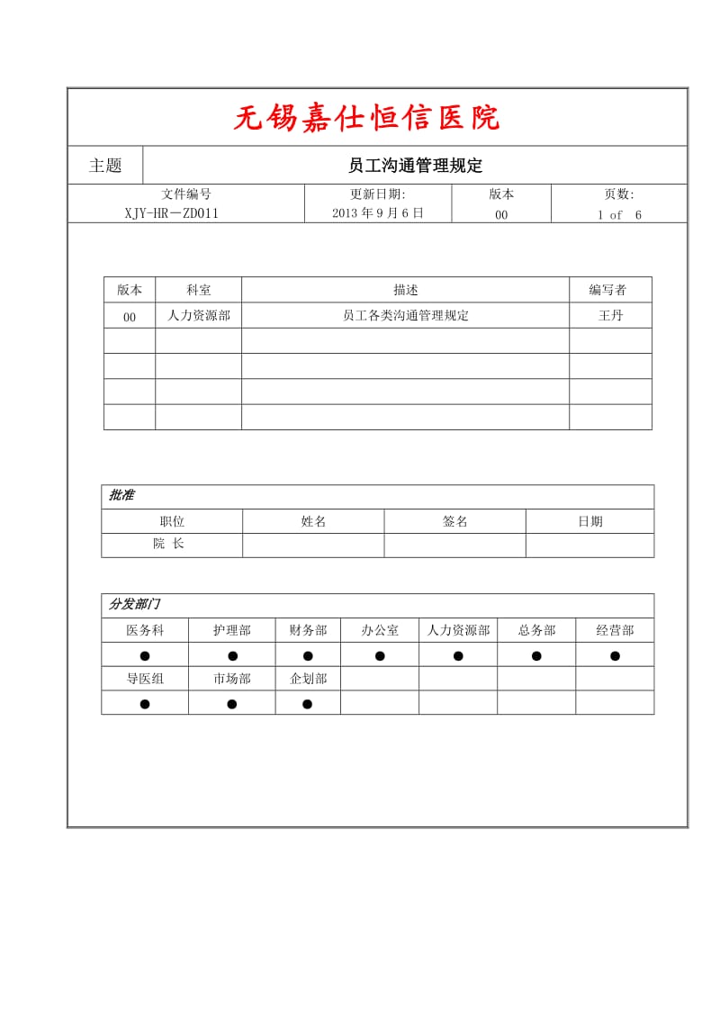 员工沟通管理规定.docx_第1页