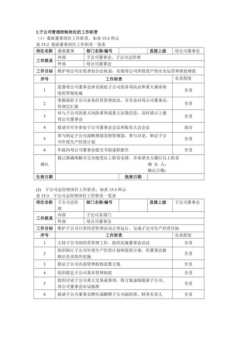 子公司管理控制岗位的工作职责.doc_第1页