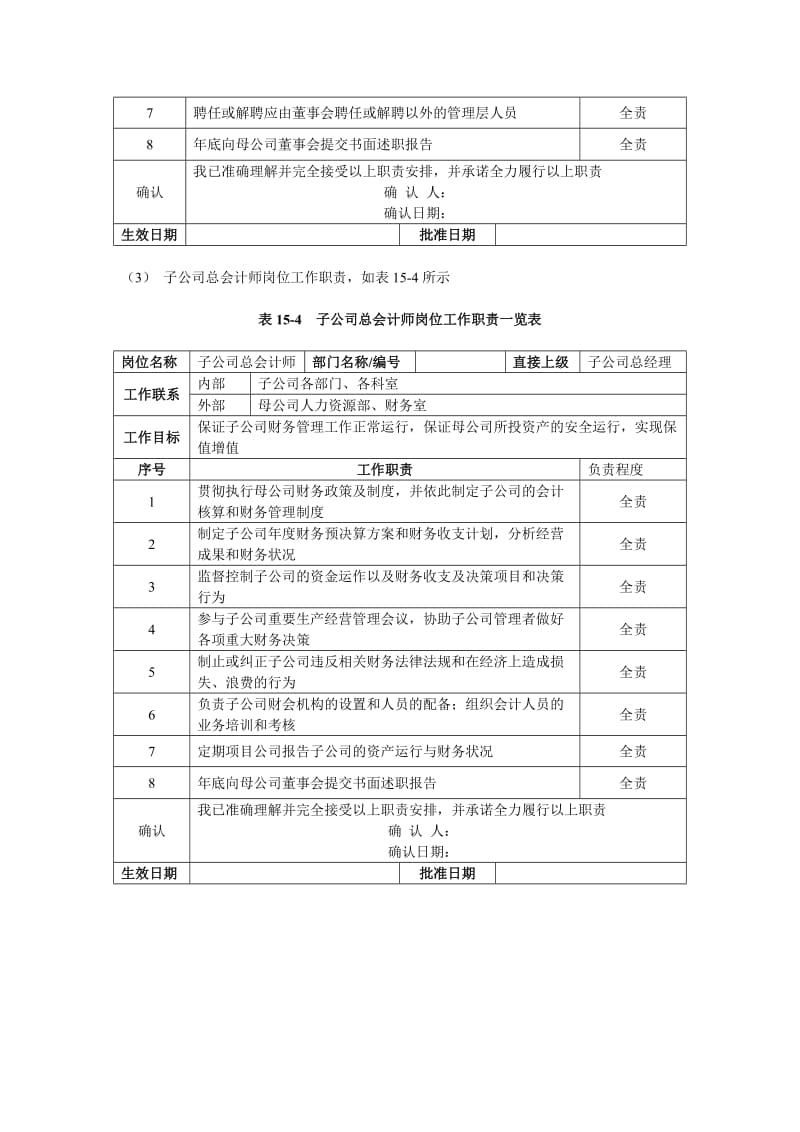 子公司管理控制岗位的工作职责.doc_第2页