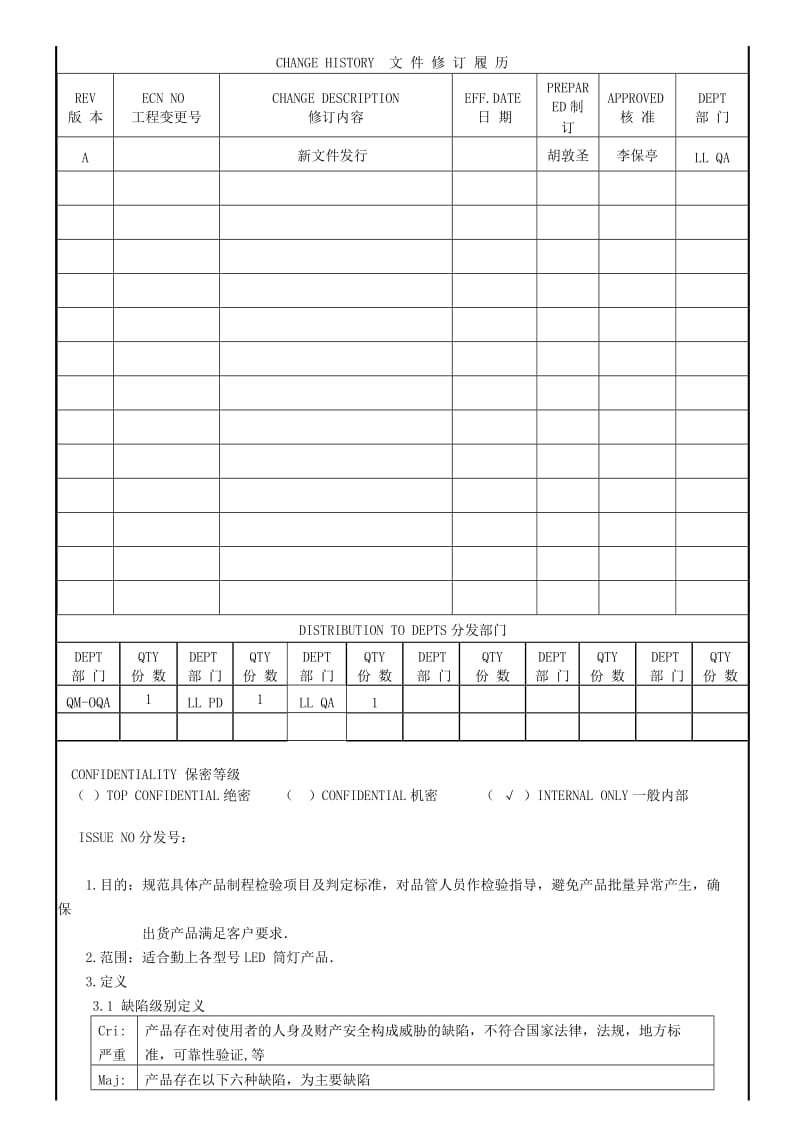 LED筒灯产品检验规范.doc_第1页