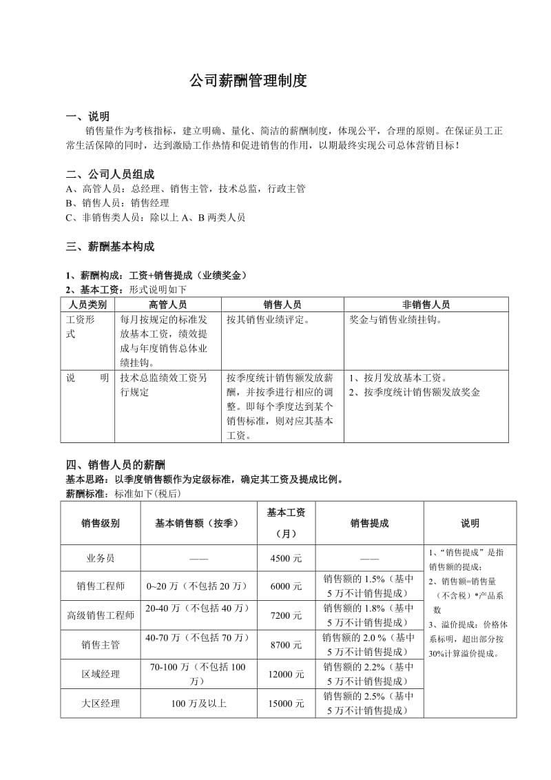 公司销售薪资工资提成薪酬管理制度体系.doc_第1页