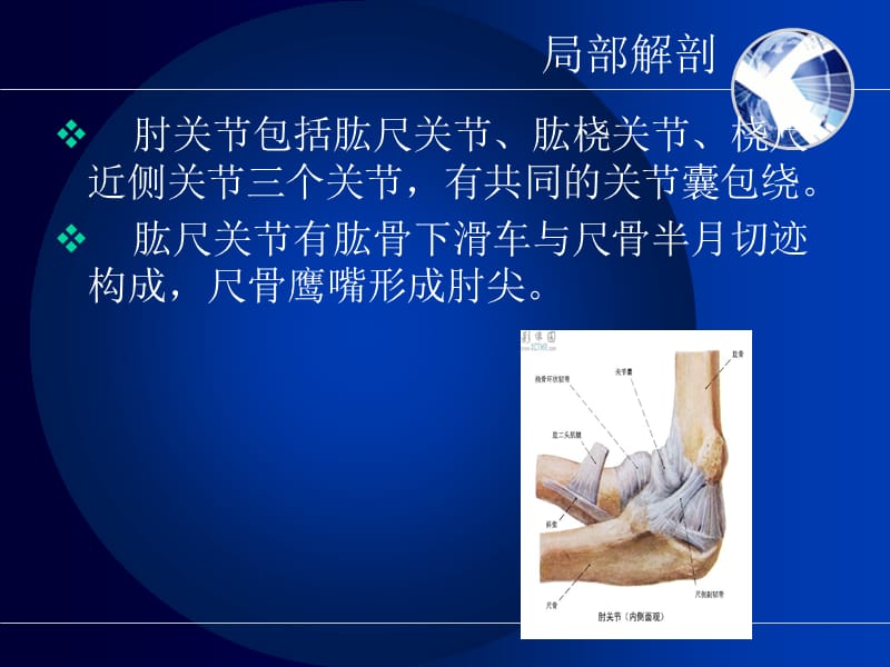 尺骨鹰嘴滑膜囊炎.ppt_第3页