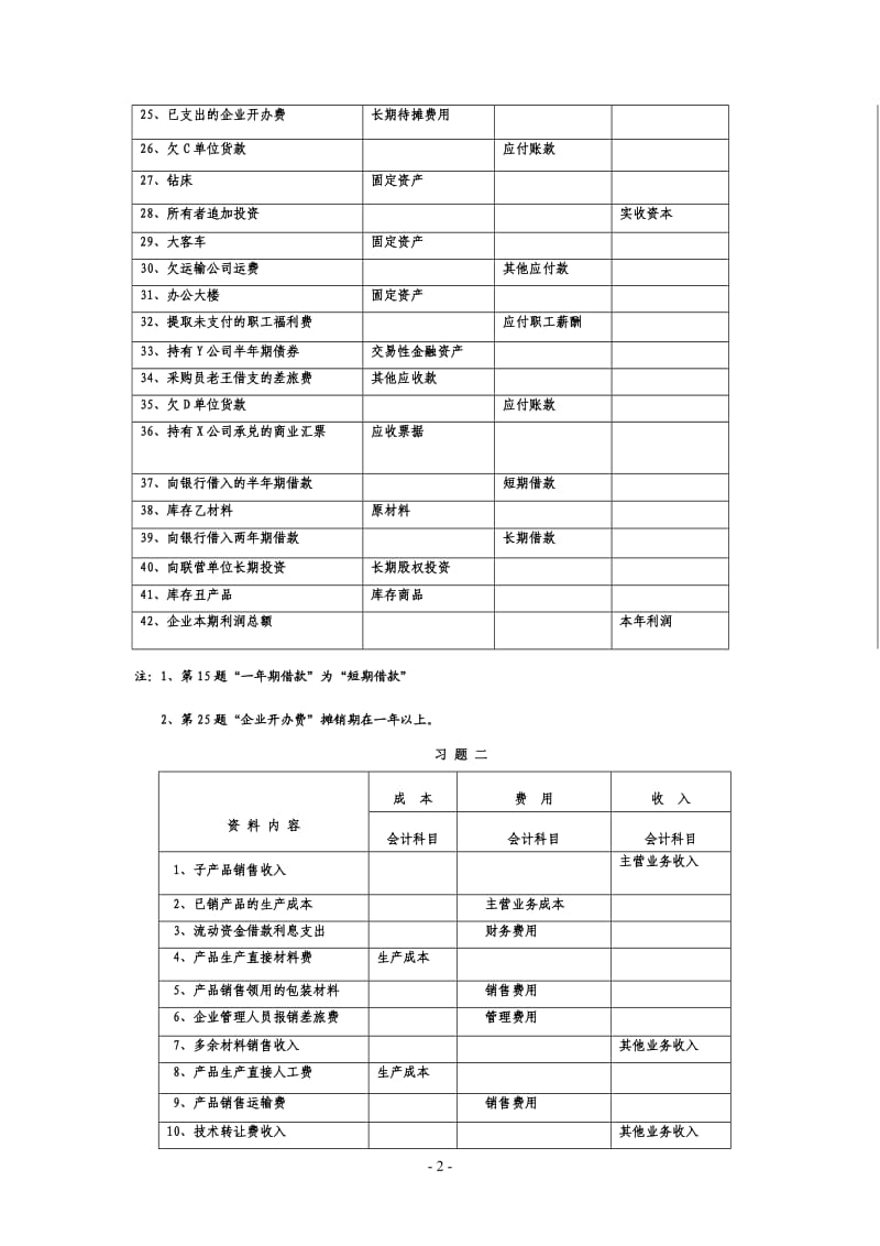 《基础会计》手工实验习题答案.doc_第2页