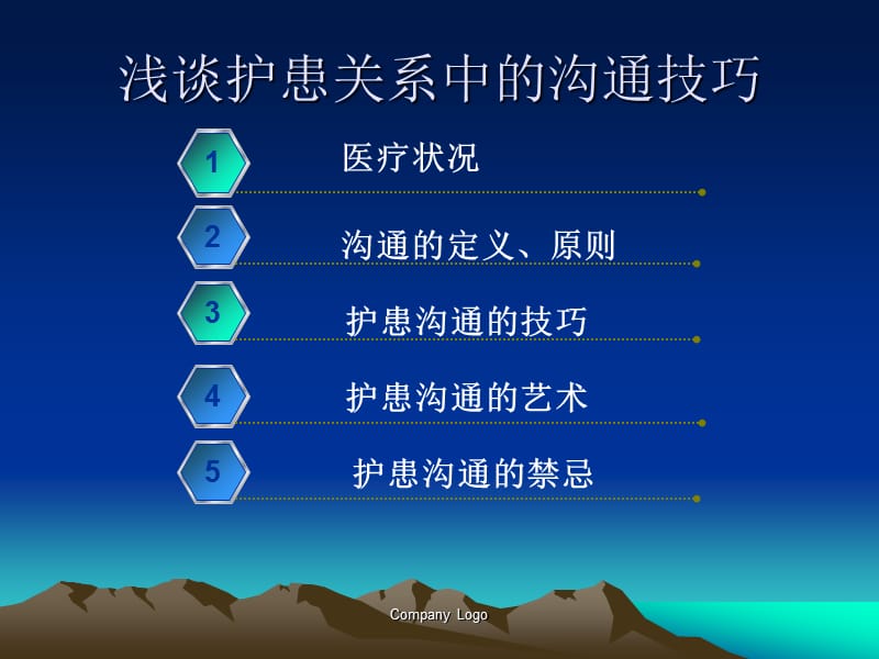 护士沟通技巧.ppt_第2页