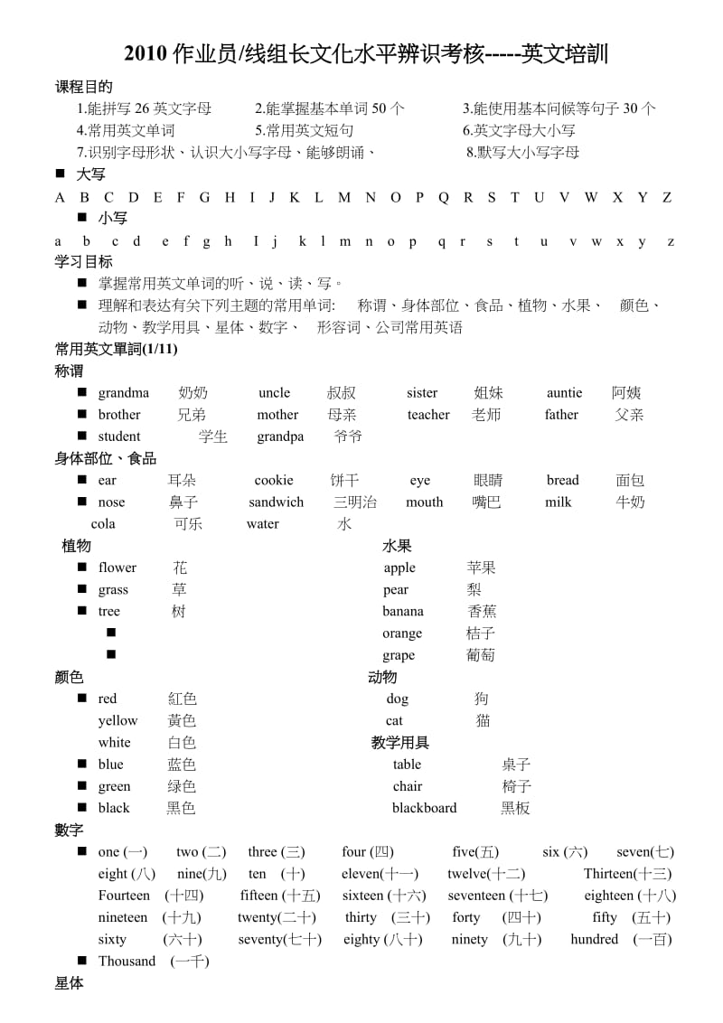 富士康普工考试试题-英语.doc_第1页