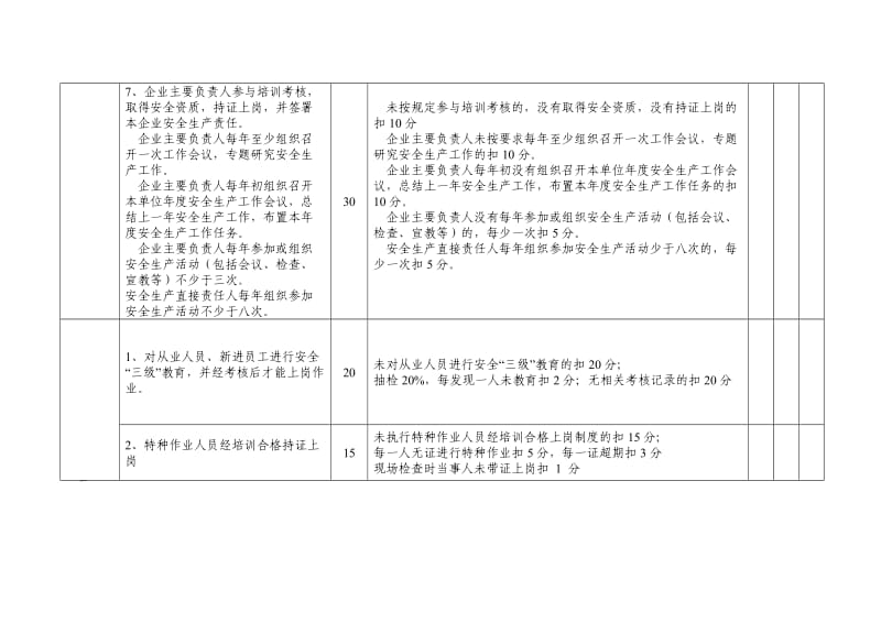 佛山市工矿企业安全生产规范化管理考评指引.doc_第3页