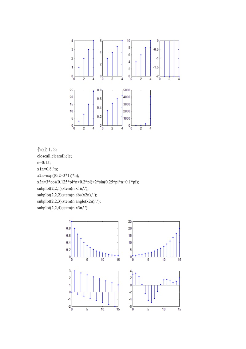 数字信号处理上机实验题目答案实验报告.docx_第2页