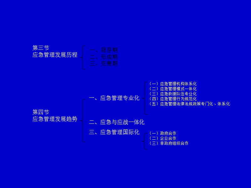 应急管理概述.ppt_第3页