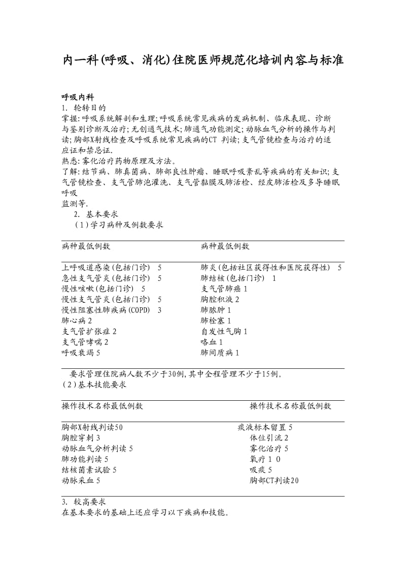 内一科住院医师规范化培训内容与标准.doc_第1页